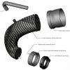 Eventuri Carbon inlet for 8V2 RS3 / 8S TTRS