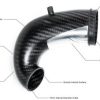 Eventuri Carbon inlet for 8V2 RS3 / 8S TTRS