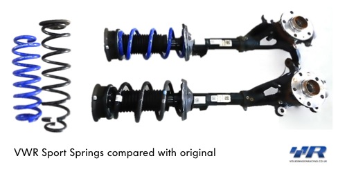Racingline Sport Springs ACC compatible Mk7 GTI