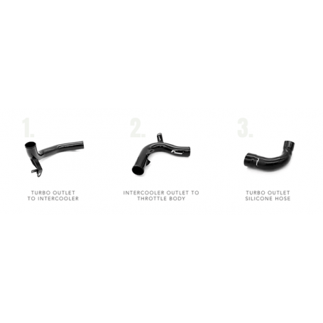 Racingline MQB Charge Pipe Kit EA888.3/3B – 2.0/1.8TSI
